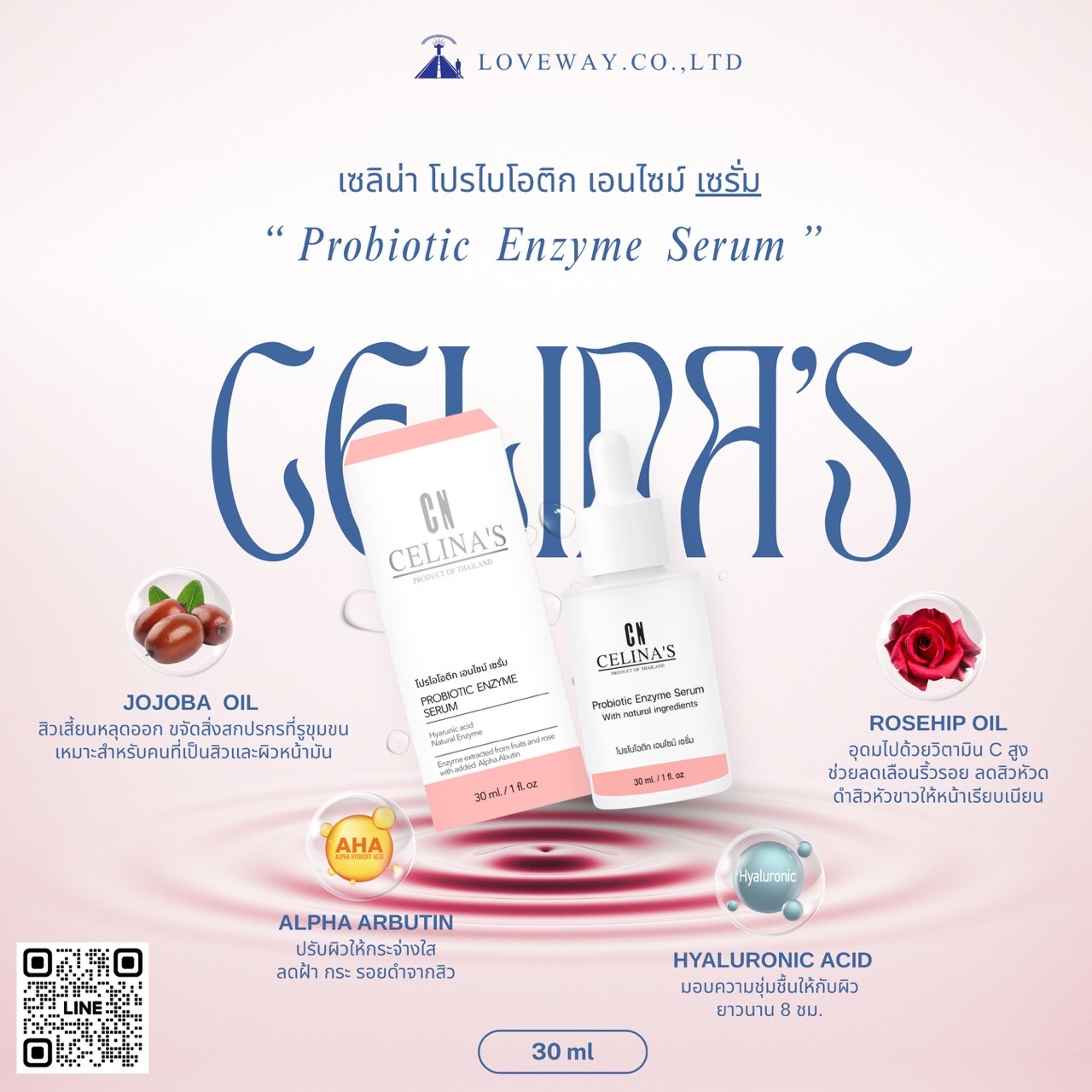 ผลิตภัณฑ์บำรุงผิว 6